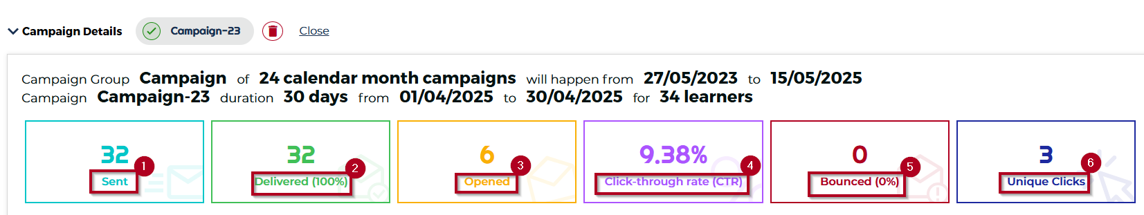 Timeline report.png