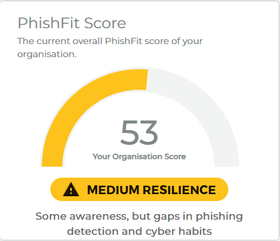 PFit1.png